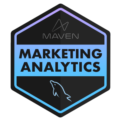 Marketing Analytics